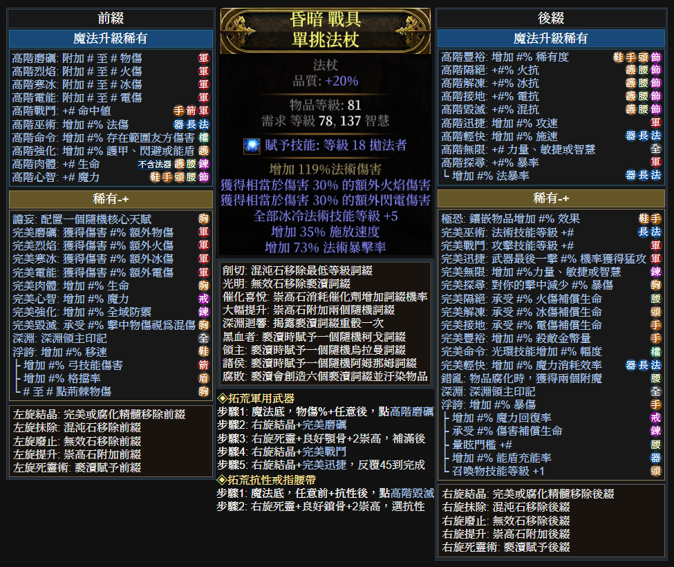 503 Service Unavailable