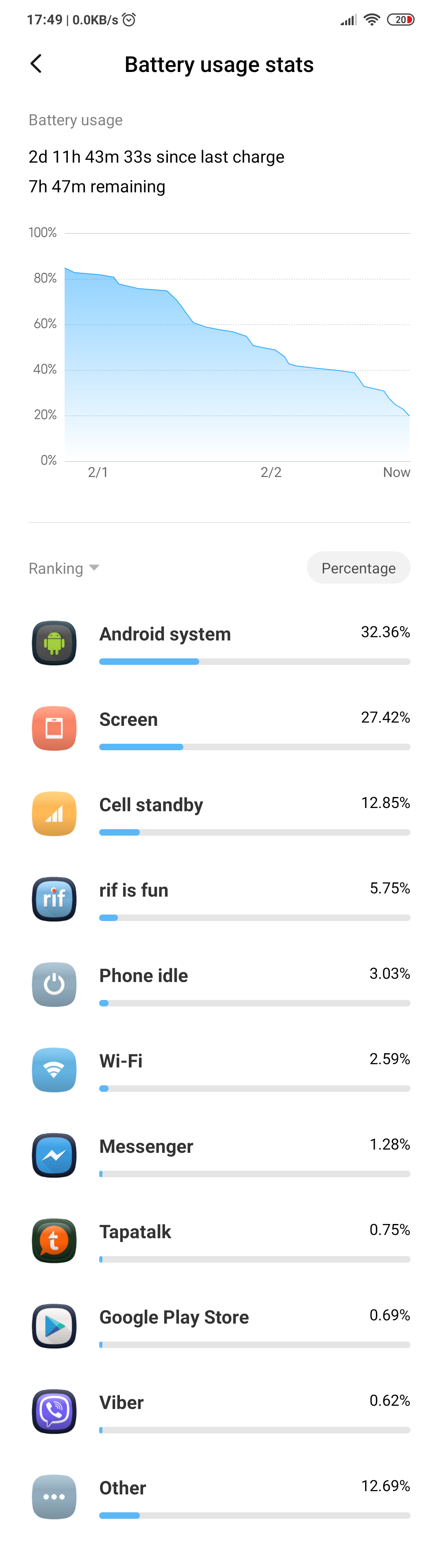Screenshot-2020-02-02-17-49-18-948-com-miui-securitycenter.png
