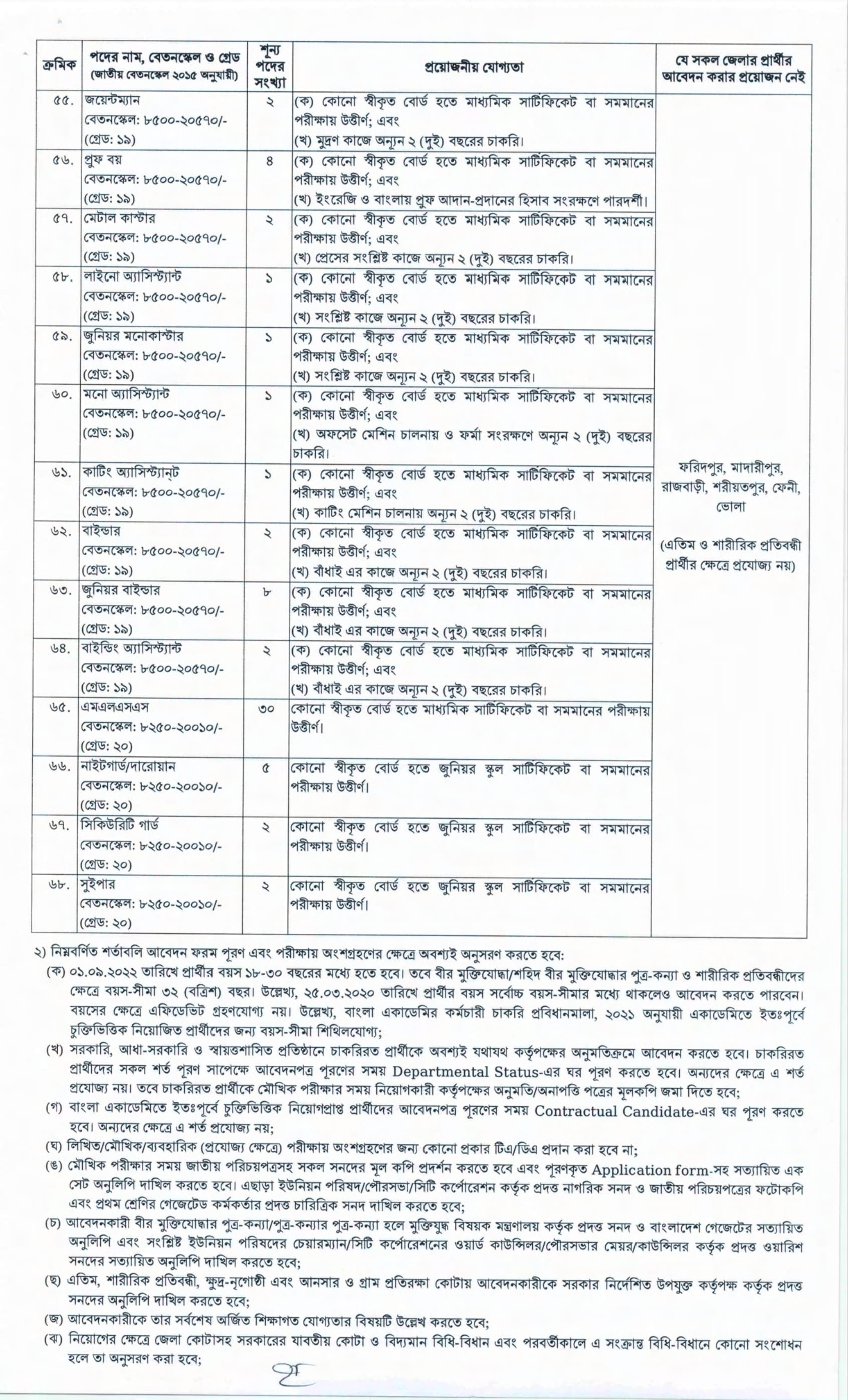 Bangla Academy Job Circular 2022 pdf