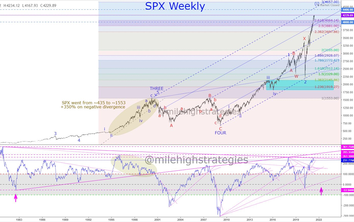 SPX-W-06-04-21-2.jpg