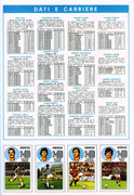 Calciatori-1976-1977-Panini-25
