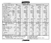 5 F-3B (F3H-2) Demon Standard Aircraft Character