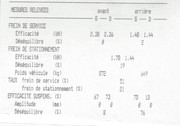 R-sultat-CT.jpg