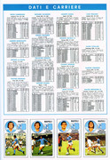 Calciatori-1976-1977-Panini-31