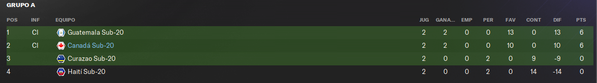 clas-tras-j2.png