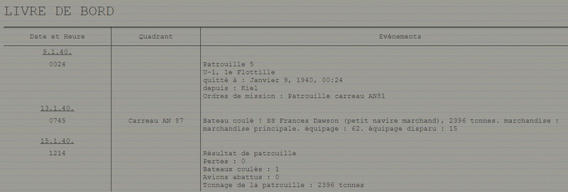 Von Libin carrière sur SH3 + GWX 3.0 P5b