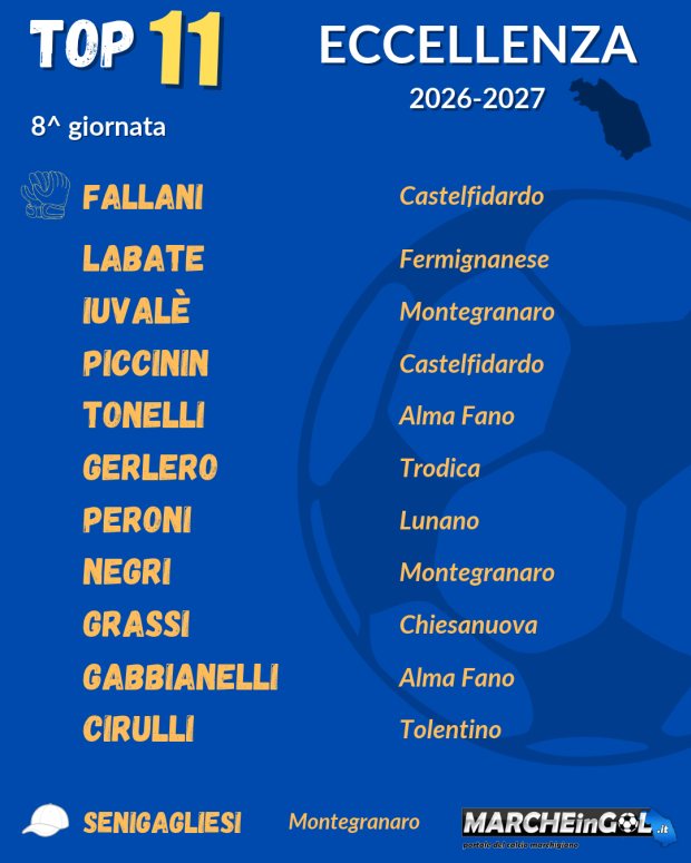 top11-8