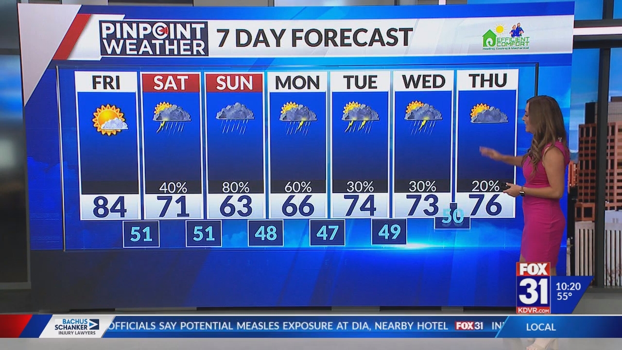 FOX 31 Morning News at 1000am_20250523_17001800.ts_snapshot_20.51.228