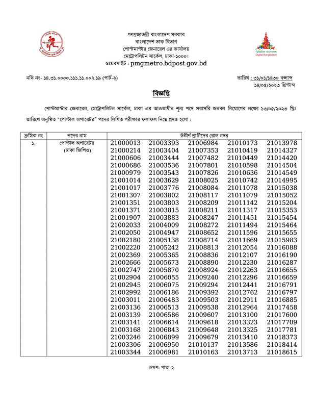 PMGMC-Postal-Operator-Exam-Result-2023-PDF-1