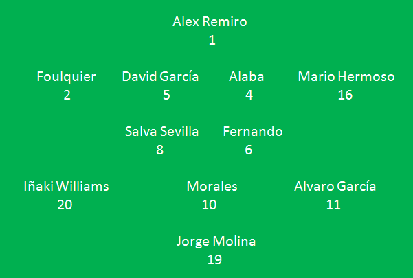 Seleccionadores - 8ª Jornada Alineaci-n-08