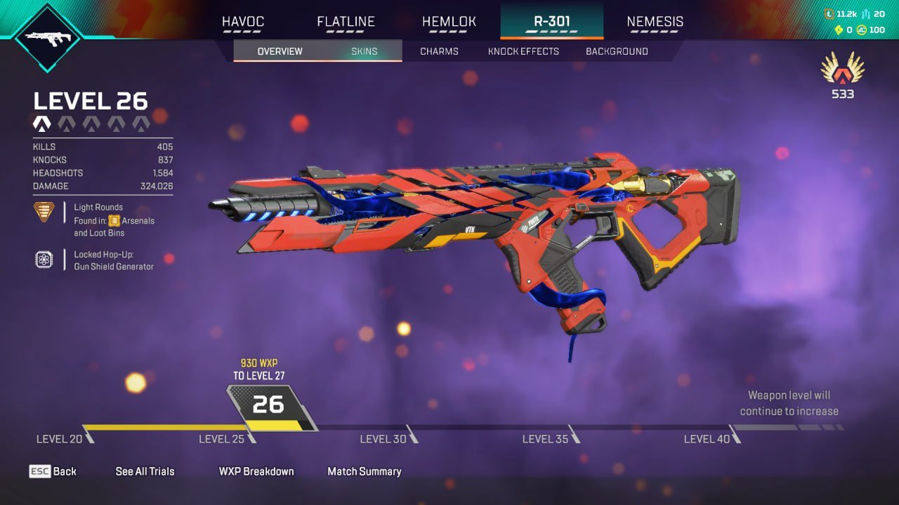 2la0g4xgwahl5jxk36jv