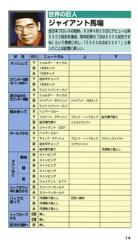 Zen-Nihon Pro Wres 2 - 3-4 Budoukan [SHVC-APRJ](SFC)(JP) -Manual(300DPI)_0014
