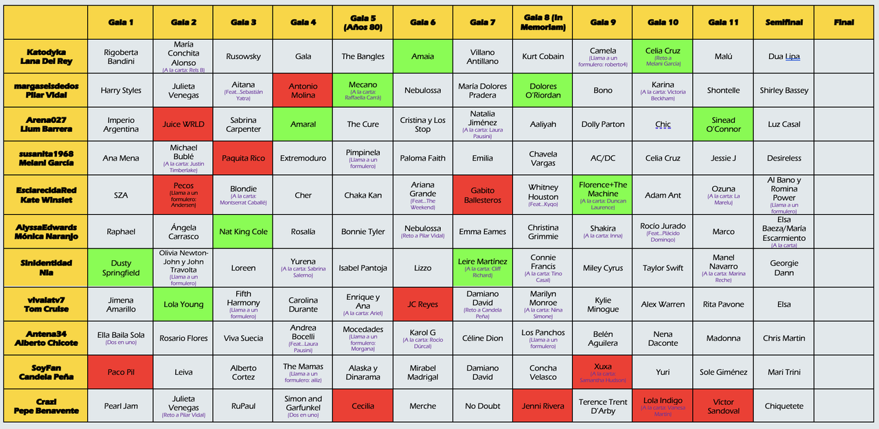 Captura de pantalla 2025 11 18 a las 21 38 32