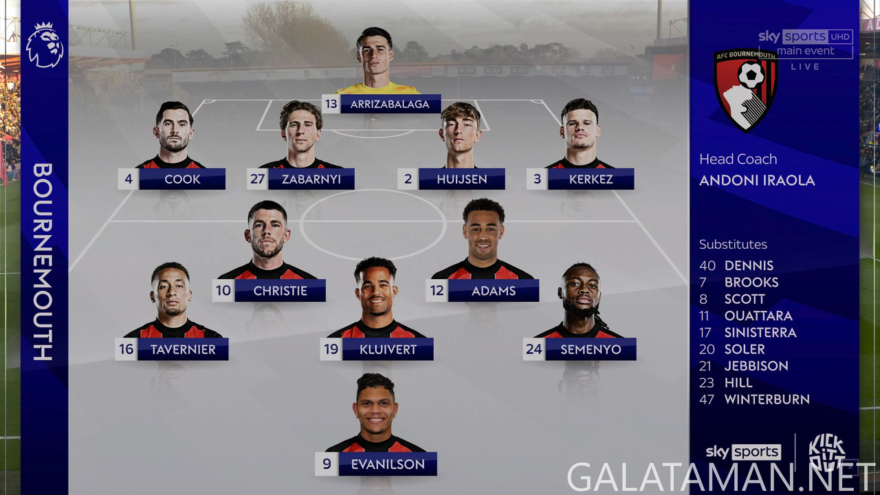 20250315-BOU-BRE-EPL_1-4K.ts_snapshot_00.18.15.476