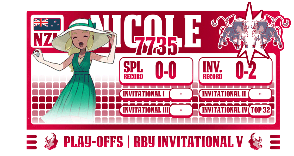 22-nicole7735.gif
