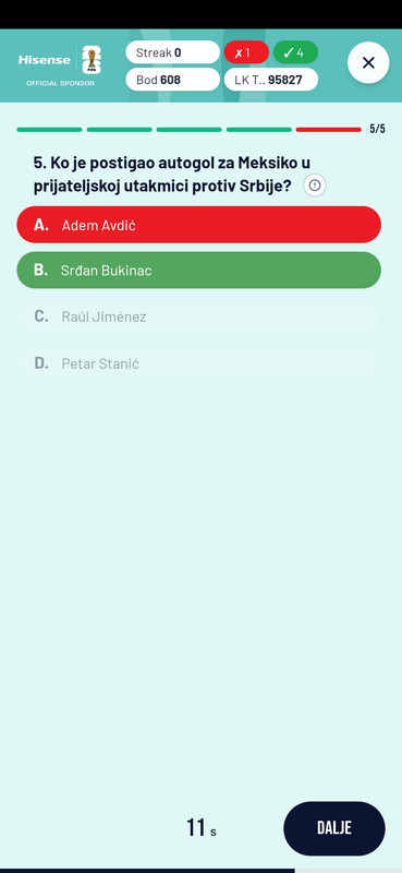 slika