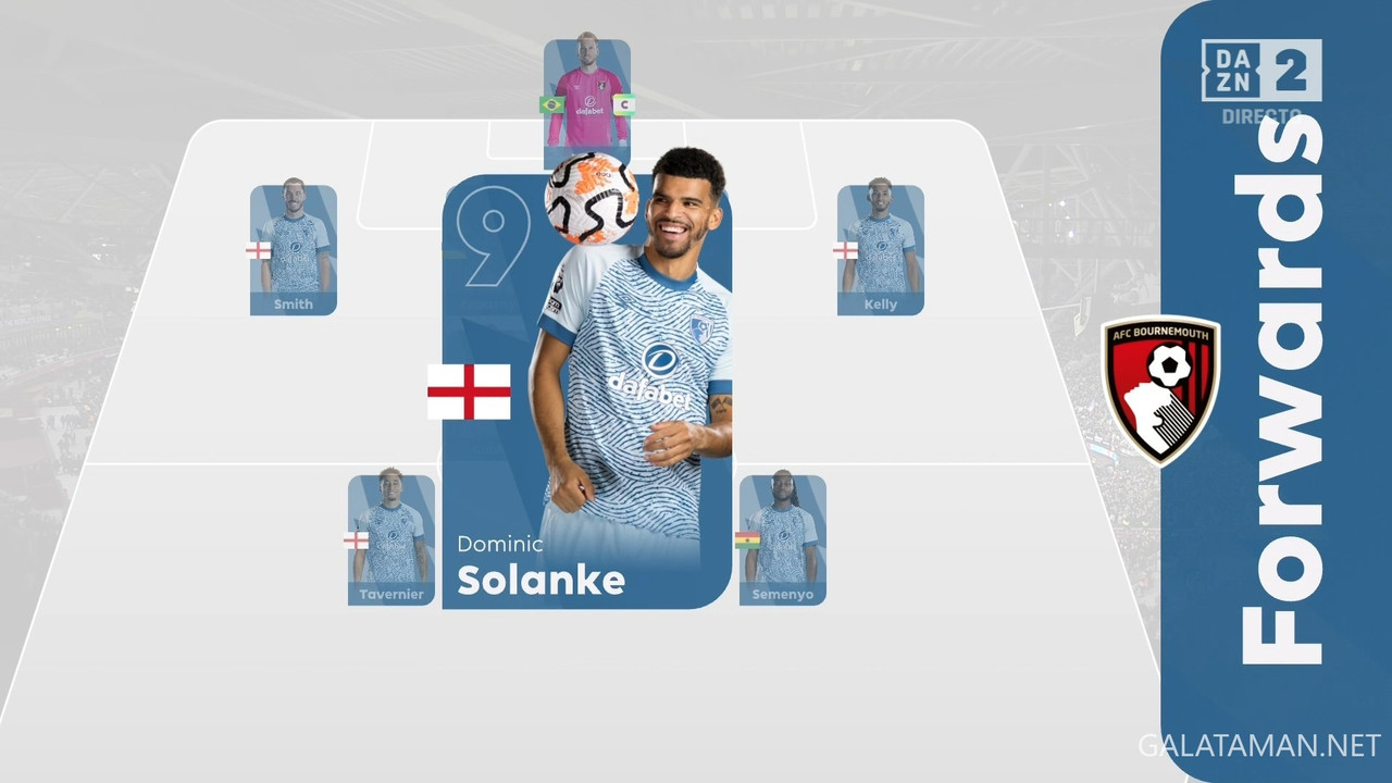 02-01_18-40-01_ES  DAZN 2 ESPAÑA FHD_Al Nassr vs Inter Miami.ts_snapshot_01.40.18.521