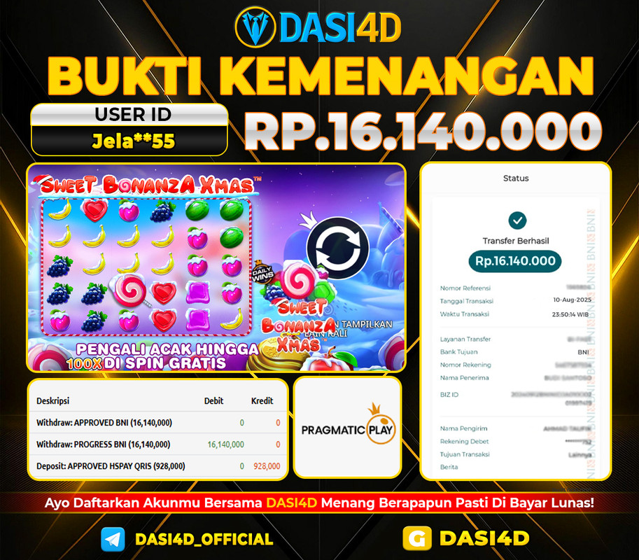 BUKTI KEMENANGAN 10 AGUSTUS 2025 DI SWEET BONANZA X MAXWD 16.140.000  