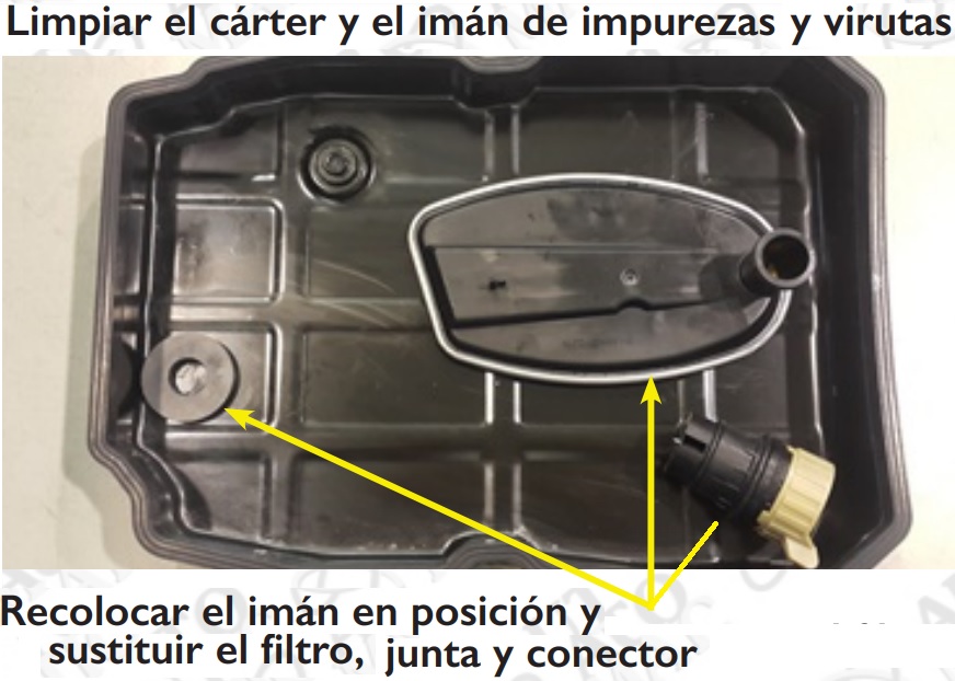 Renovación de ATF, filtro cambio automático W211 con enjuage - Página 25 -  Club MBFAQ de usuarios y entusiastas de Mercedes-Benz