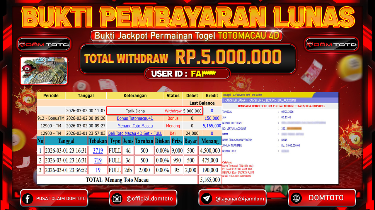 JACKPOT TOGEL TOTOMACAU 4D 02 MARET 2026