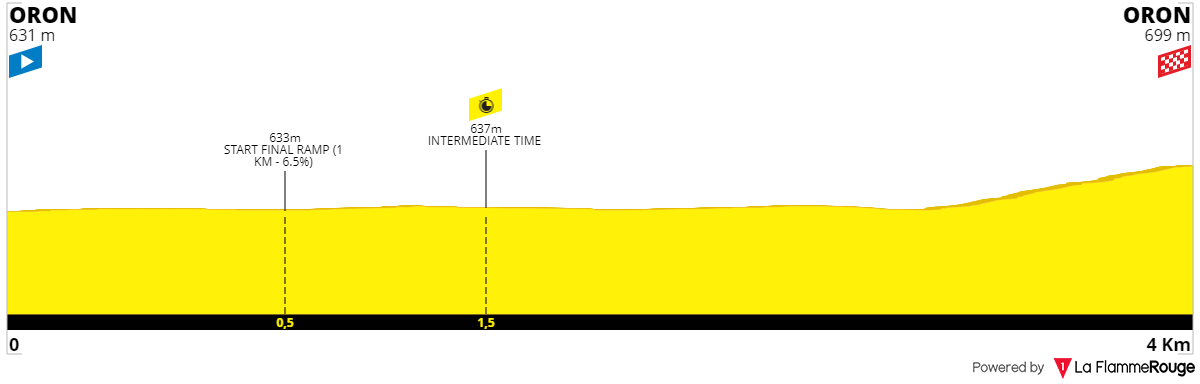 [Immagine: Romandia2021-1.png]