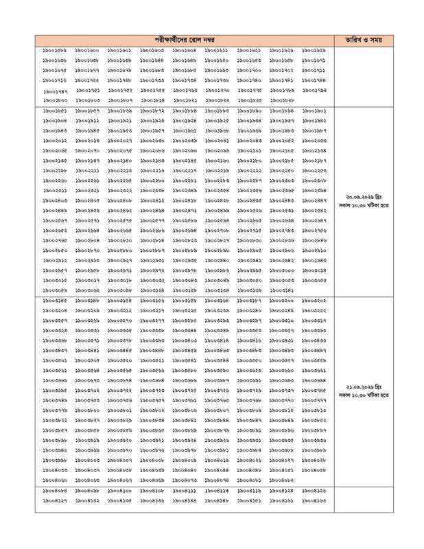 BJSCCR-Steno-Typist-Cum-Computer-Operator-Practical-Test-Date-2026-PDF-2
