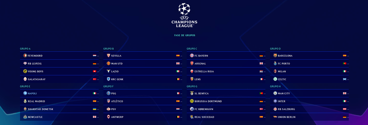 vista-fase-grupos-B.png