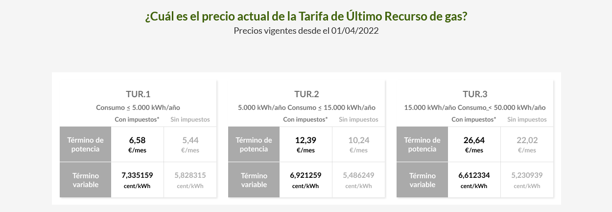 Screenshot-2022-08-26-at-12-43-07-Tarifa-de-ltimo-Recurso-Gas-Curenerg-a-Comercializador-de-ltim.png