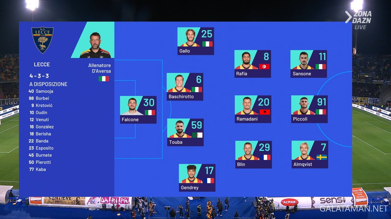 20240225-LEC-INT-SA_1IT.ts_snapshot_01.01.143