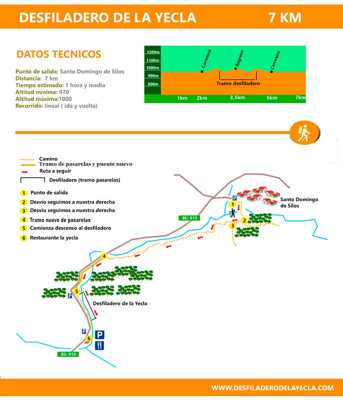 DESFILADERO DE LA YECLA-1-5-2015-BURGOS - Paseando por España-1991/2016 (1)