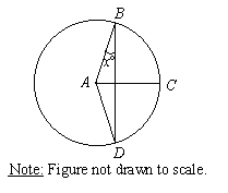 Circle - original