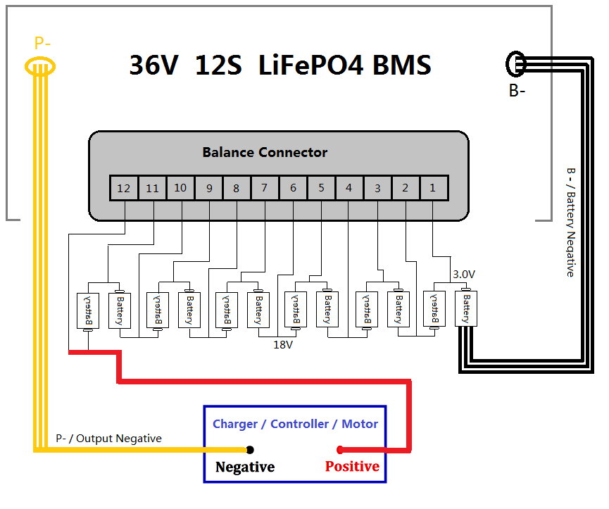 36-V-12-S-150-A-Connecting-Chart