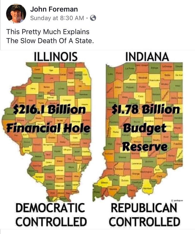 Illinois-Indiana