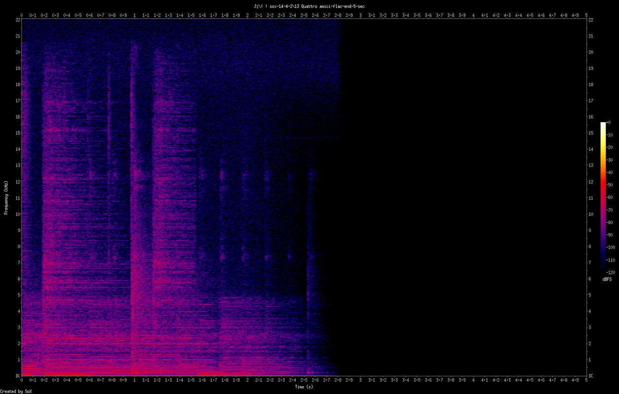 13 Quattro amici.flac-end-5-sec