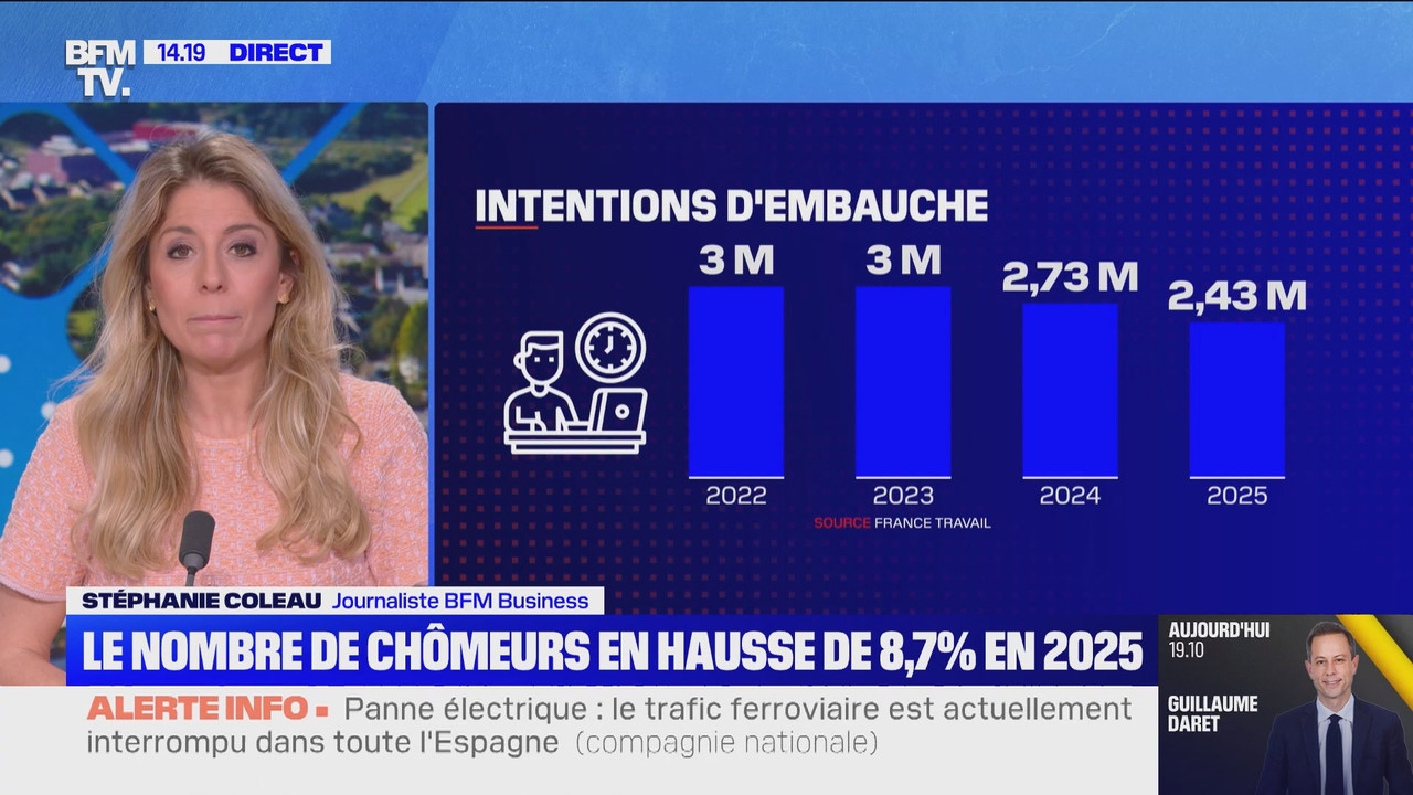Le Déj info (BFMTV)_2025_04_28_10_55_34.ts_snapshot_02.24.46.956