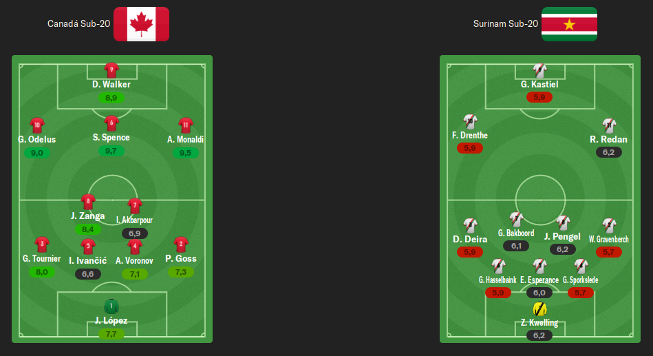 ALINEACIONES-J2.png