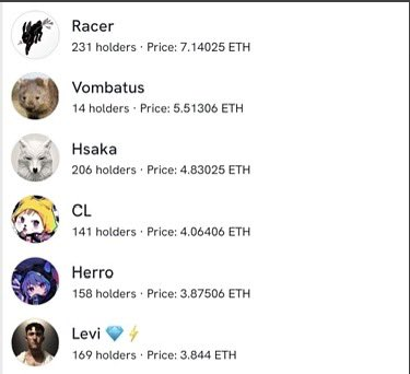 guide content image