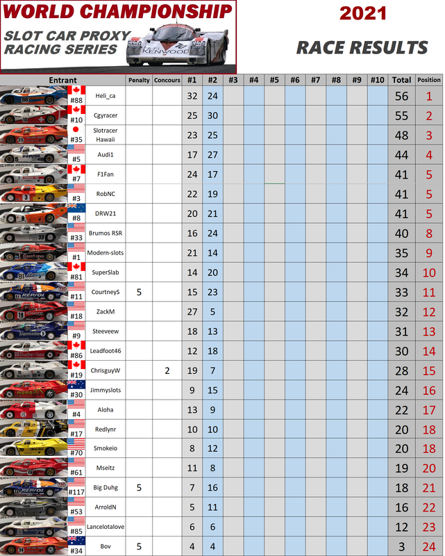 [Image: FAD09-F51-AE0-C-4-B45-B3-BC-4-B3-DBD80-C129.png]