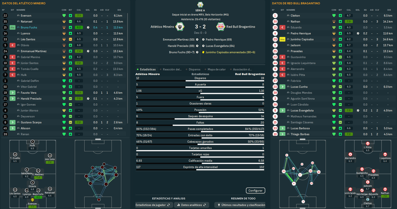 Atlético Mineiro - Red Bull Bragantino_ Resumen