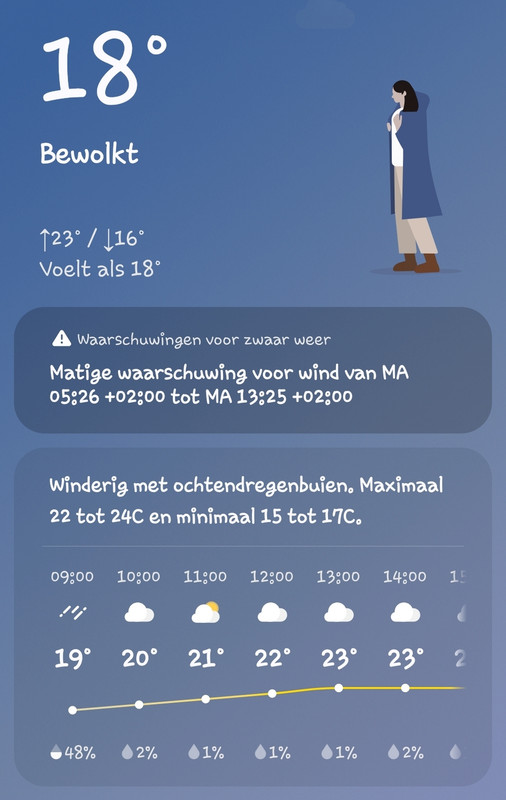Screenshot-20250804-082715-Weather.jpg