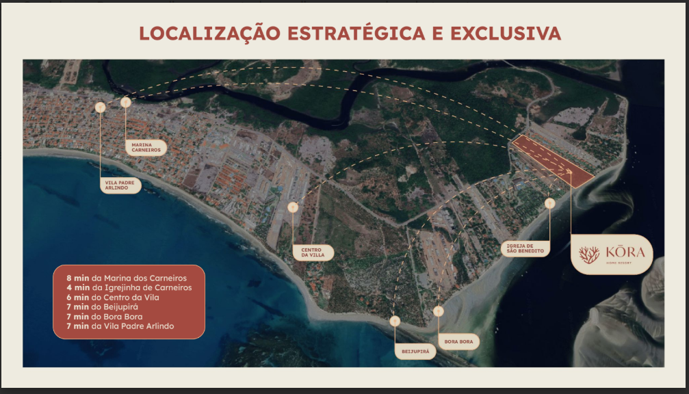 Localização estratégica do Kora Home Resort