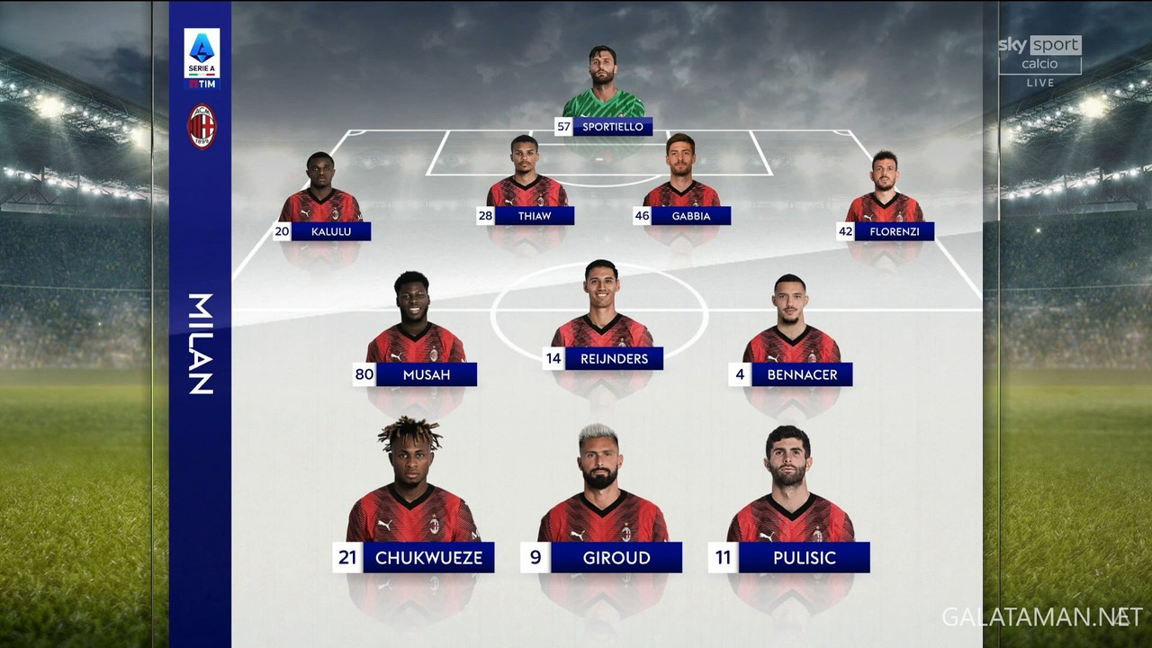 20240511-MIL-CAG-SA_1IT.ts_snapshot_00.15.744