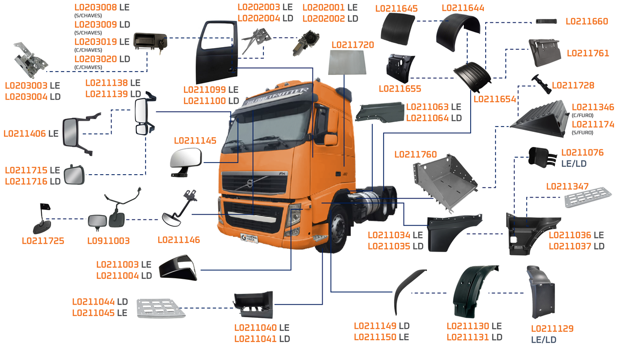 VOLVO-FH 2010 A 2014-380, 420, 440, 460, 500, 520, 540, 750-D13A, D16G-AT2512C, I-SHIFT-ACABAMENTO PERFIL