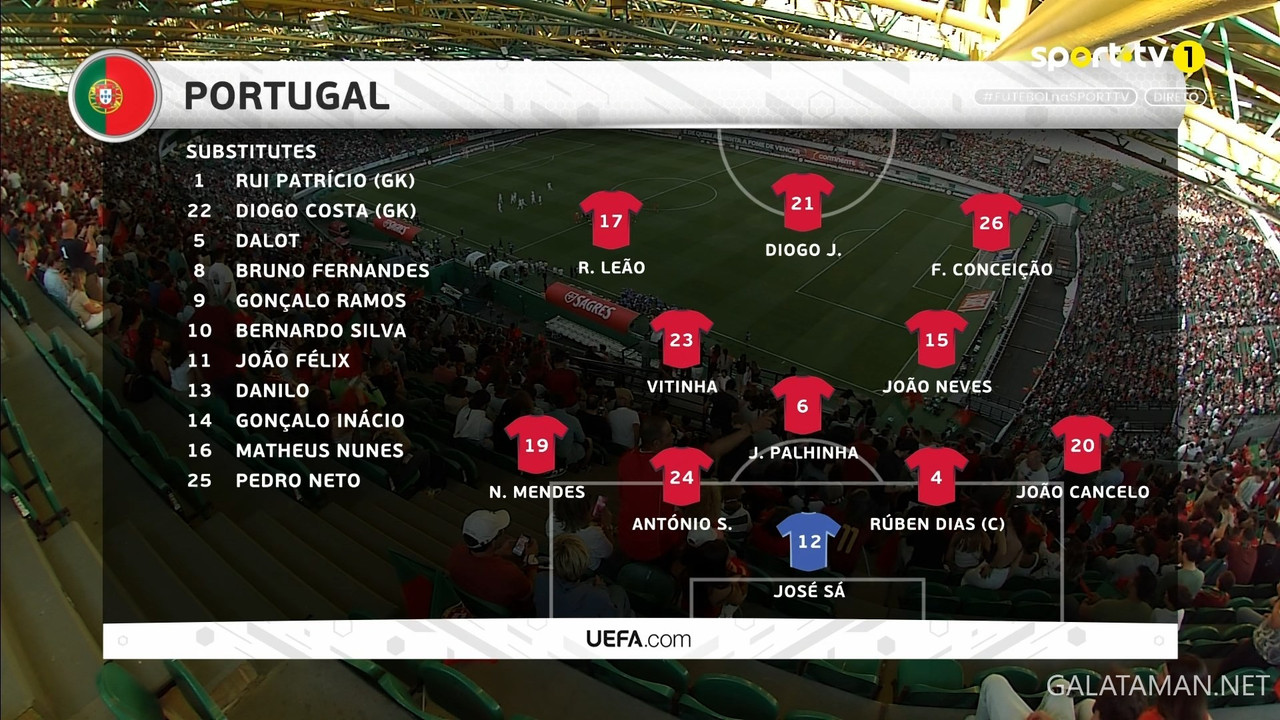 [Image: 06-04-20-30-01-SPORT-TV-1-FHD-Portugal-v...28-942.jpg]