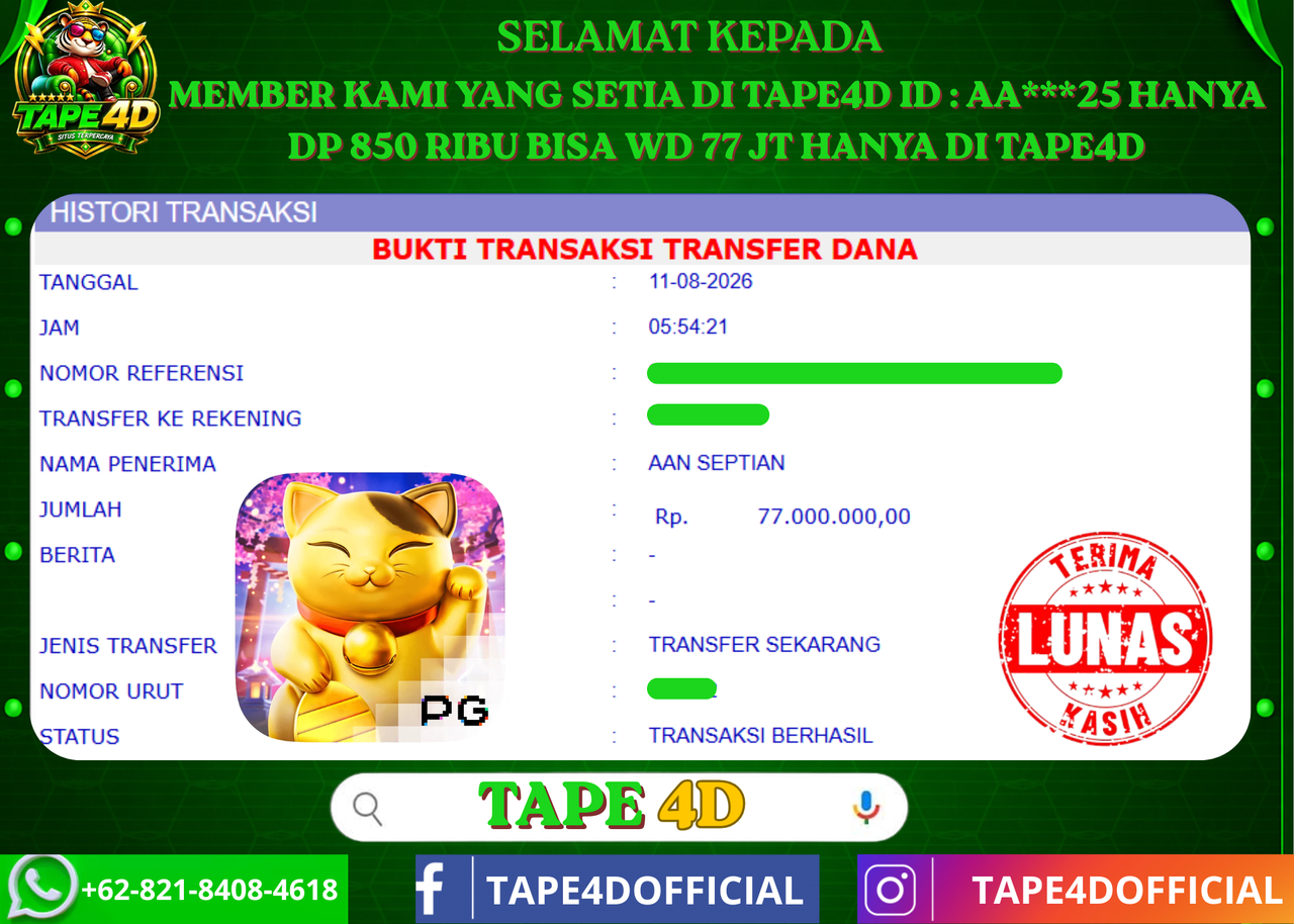 TAPE4D LUCKY NEKO PG SOFT 77.000.000-LUNAS