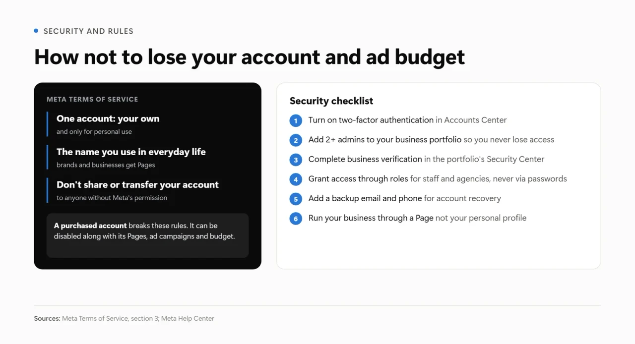 Meta's rules for Facebook accounts and a security checklist