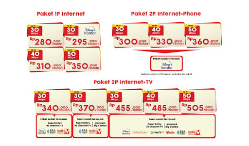 paket internet