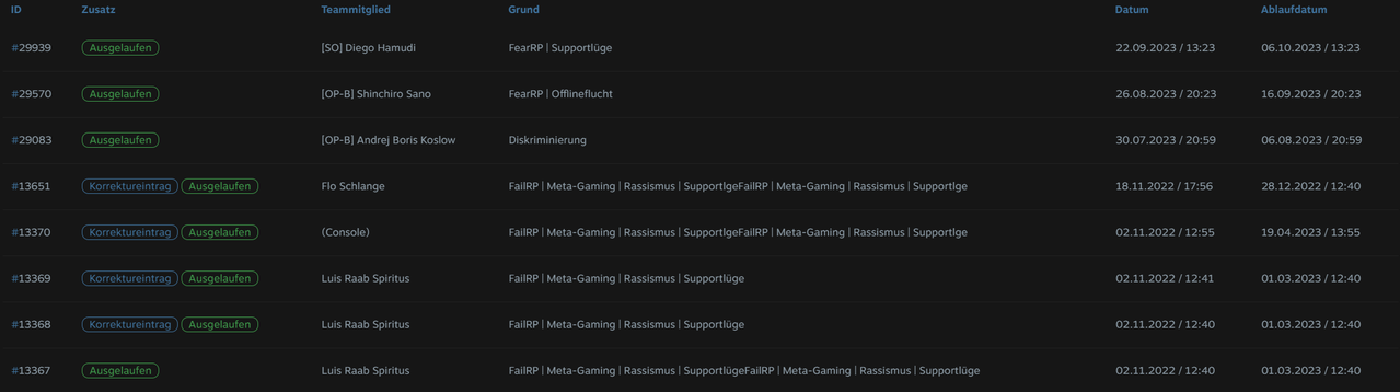serverbans