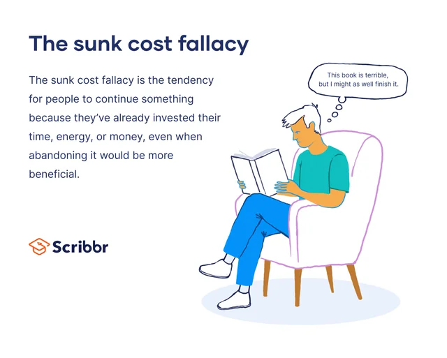 the-sunk-cost-fallacy.webp