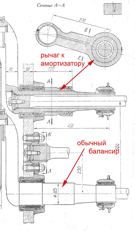 00 тигр балансиры